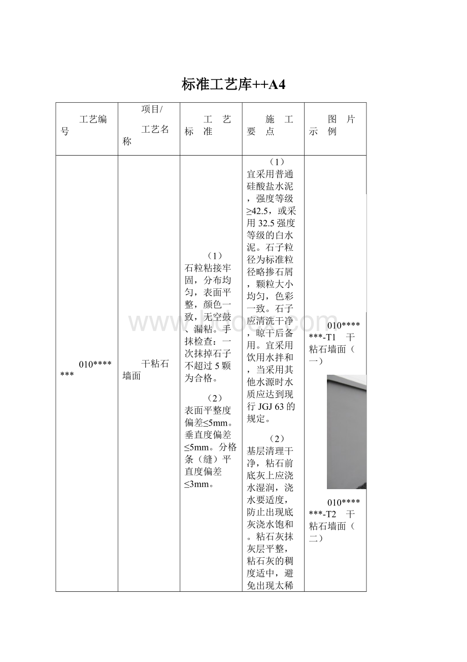 标准工艺库++A4.docx_第1页