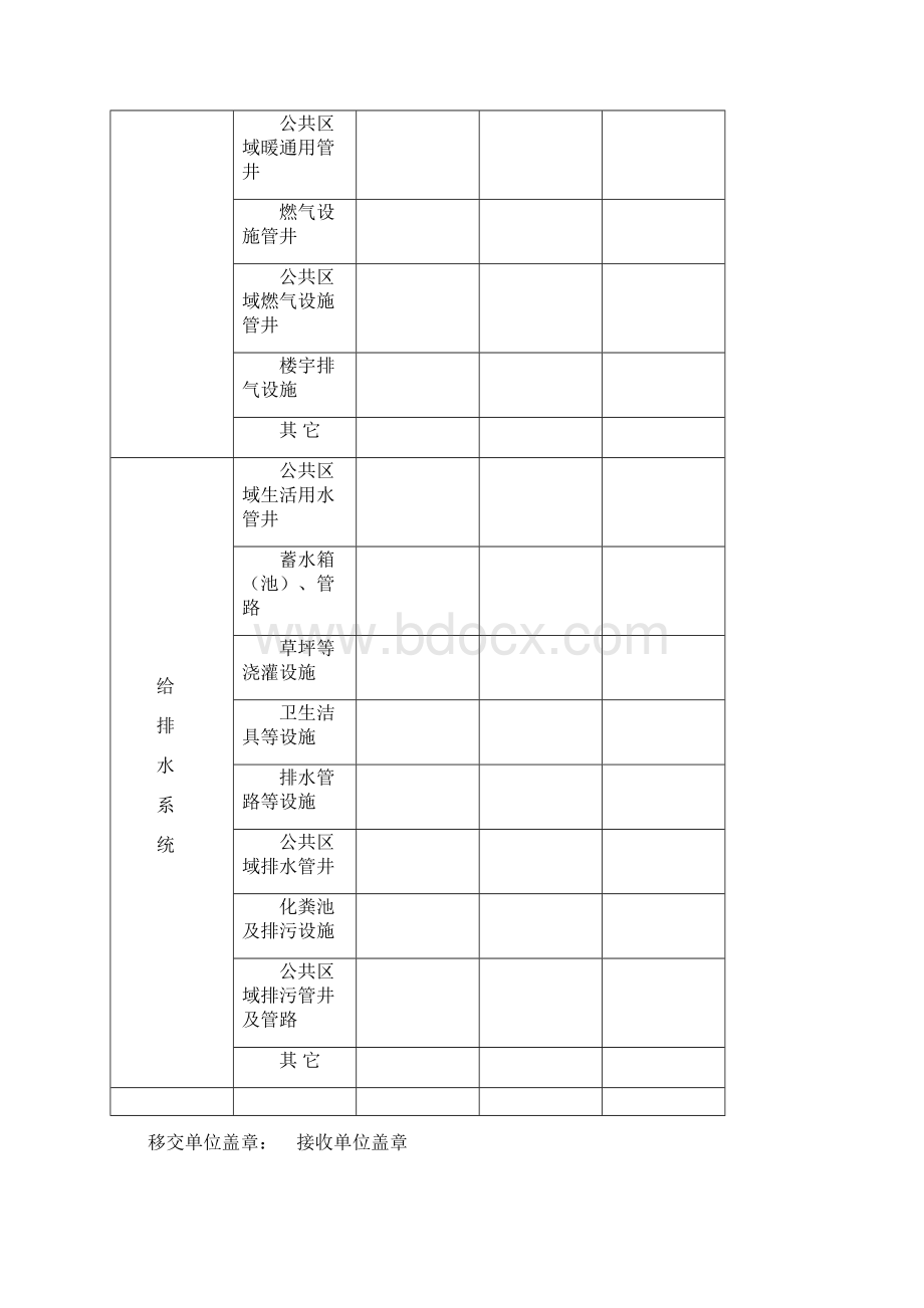 物业工程验收移交项目.docx_第3页