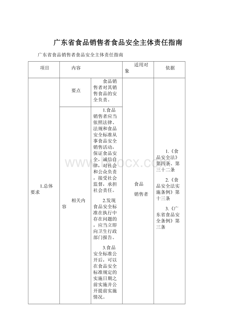 广东省食品销售者食品安全主体责任指南.docx_第1页