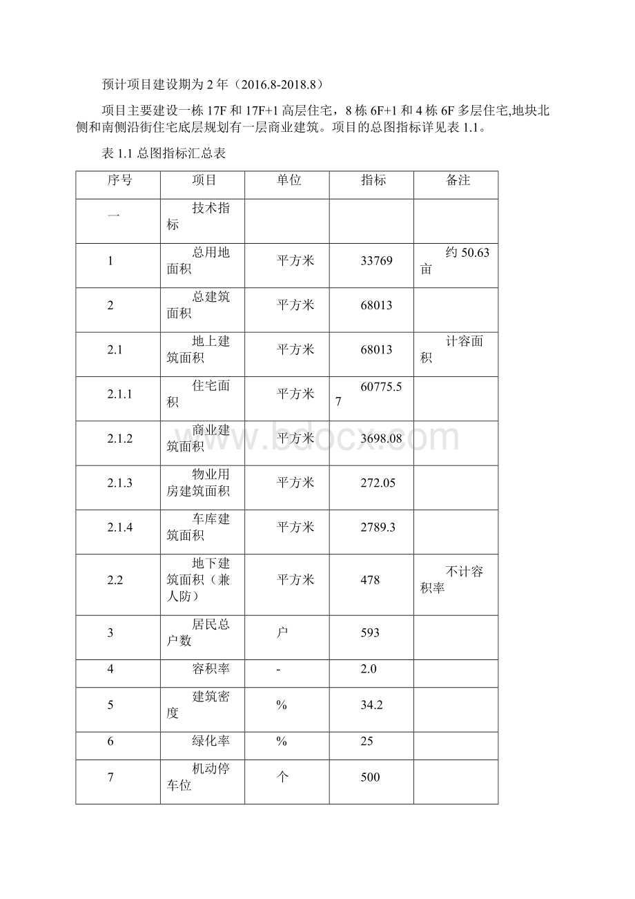 地块普通房地产项目申请报告.docx_第3页