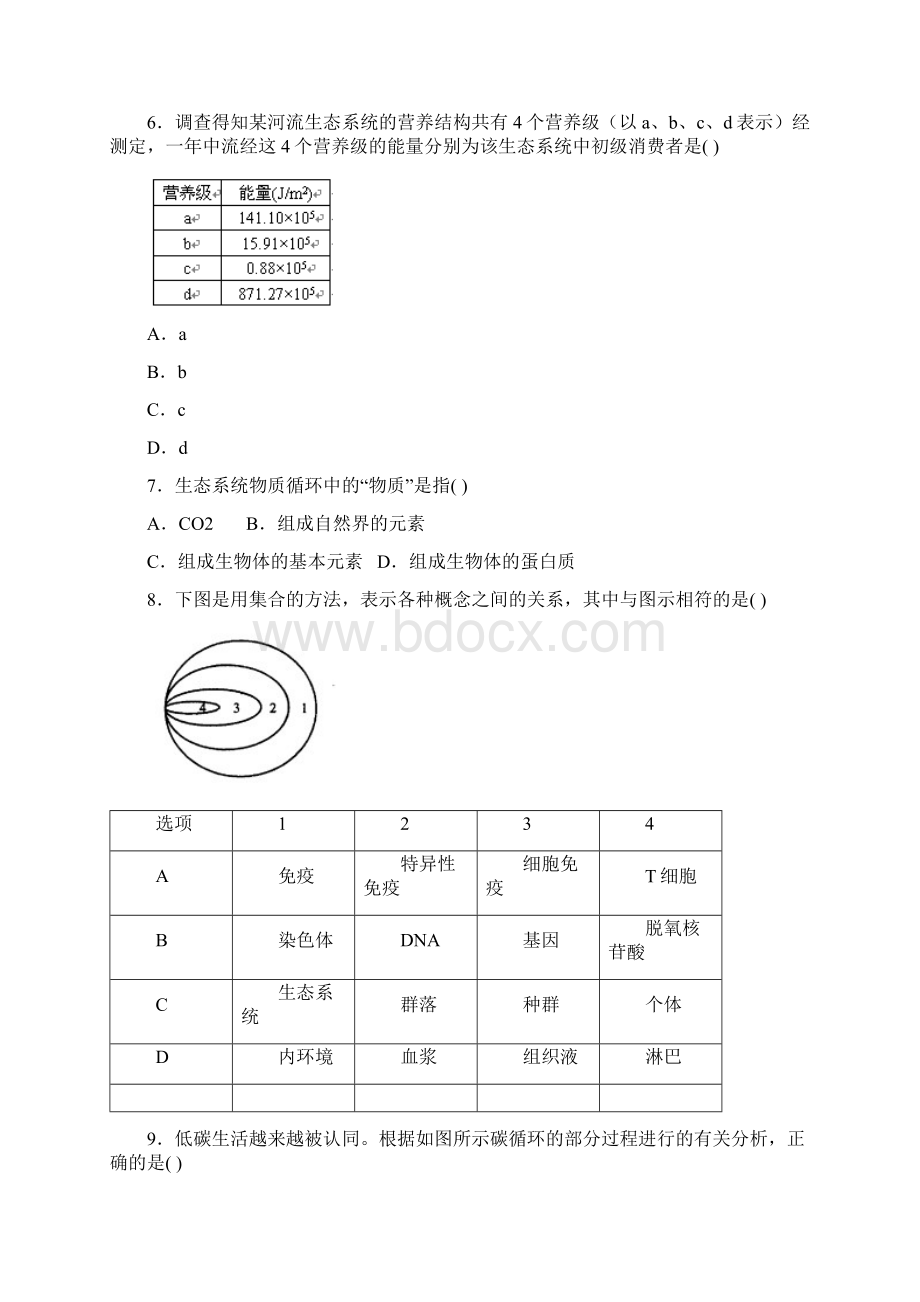 届苏教版 生态系统的稳定 单元测试.docx_第2页