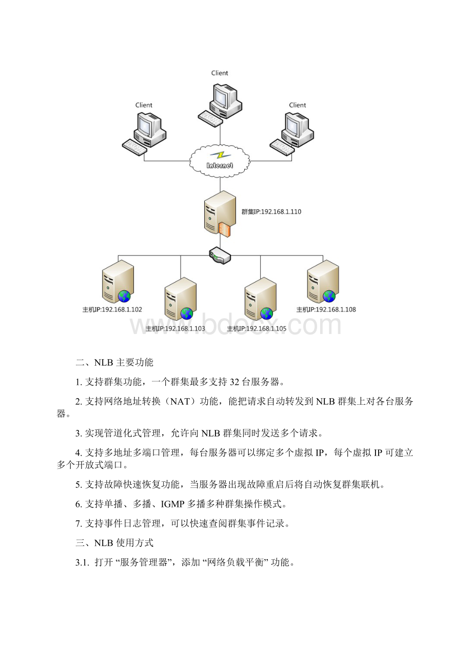 Windows Server R2 负载均衡入门篇.docx_第2页