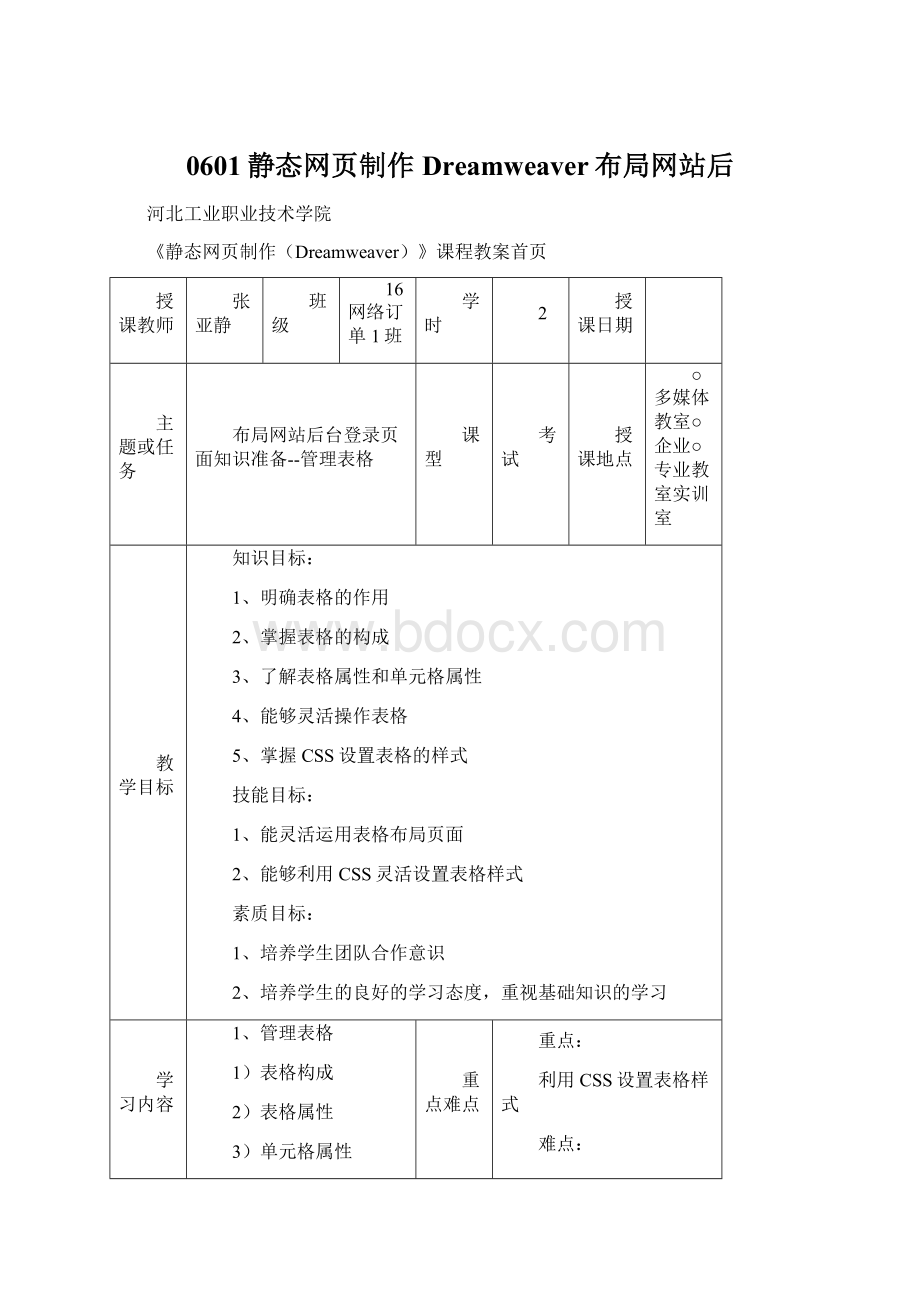 0601静态网页制作Dreamweaver布局网站后.docx