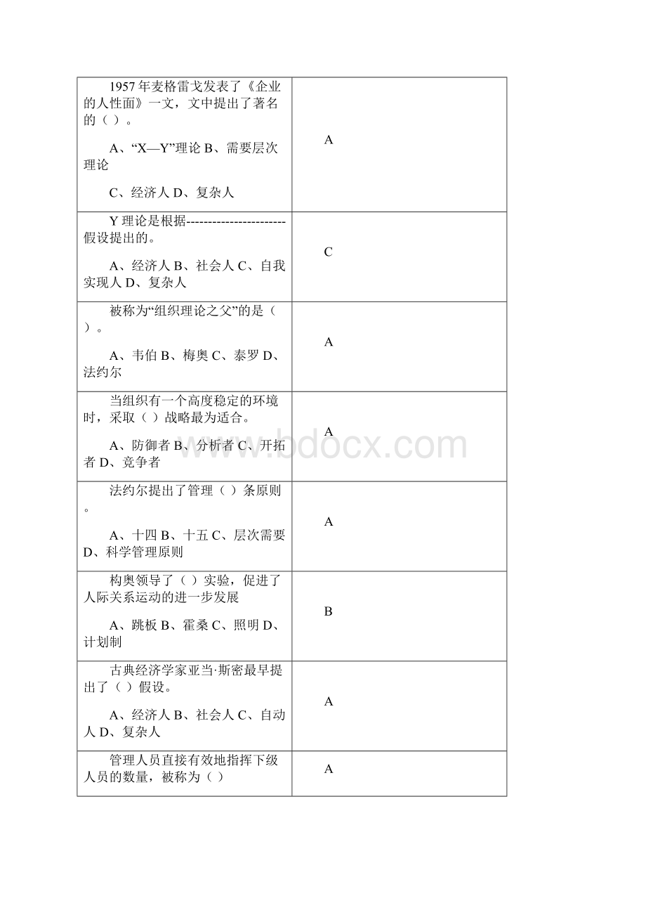 管理学原理复习思考题06剖析.docx_第2页