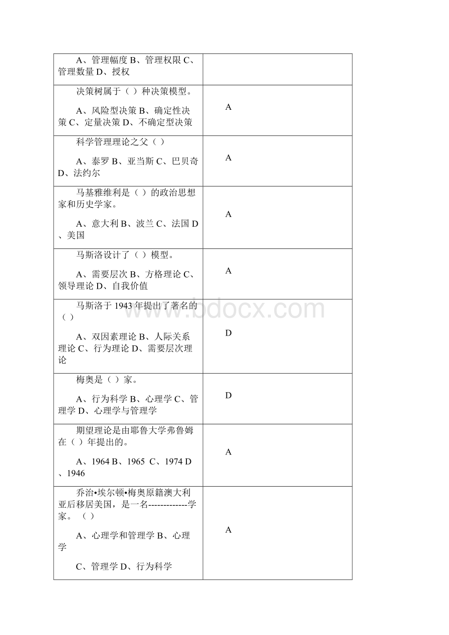 管理学原理复习思考题06剖析.docx_第3页