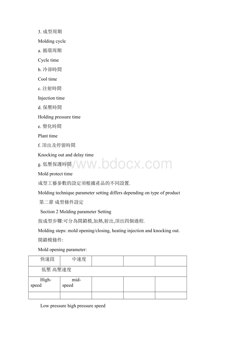 模具成型英语.docx_第3页