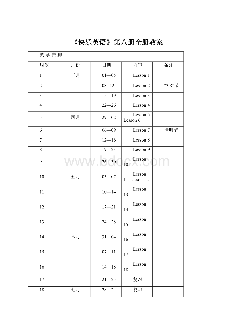 《快乐英语》第八册全册教案.docx_第1页