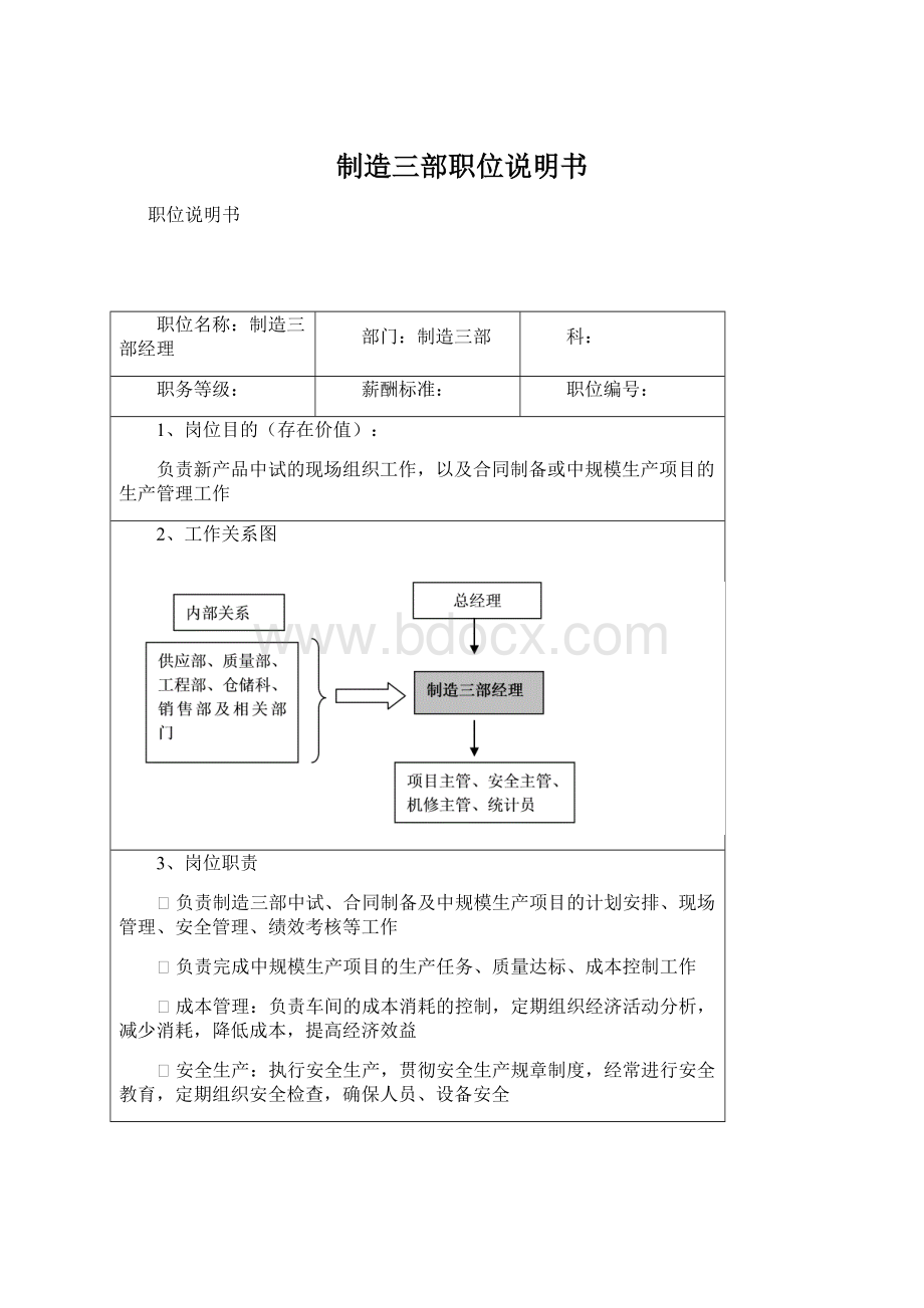 制造三部职位说明书.docx