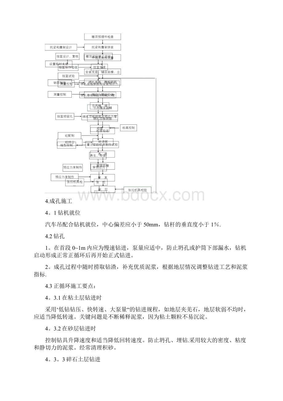 地铁高架桥施工技术方案.docx_第3页