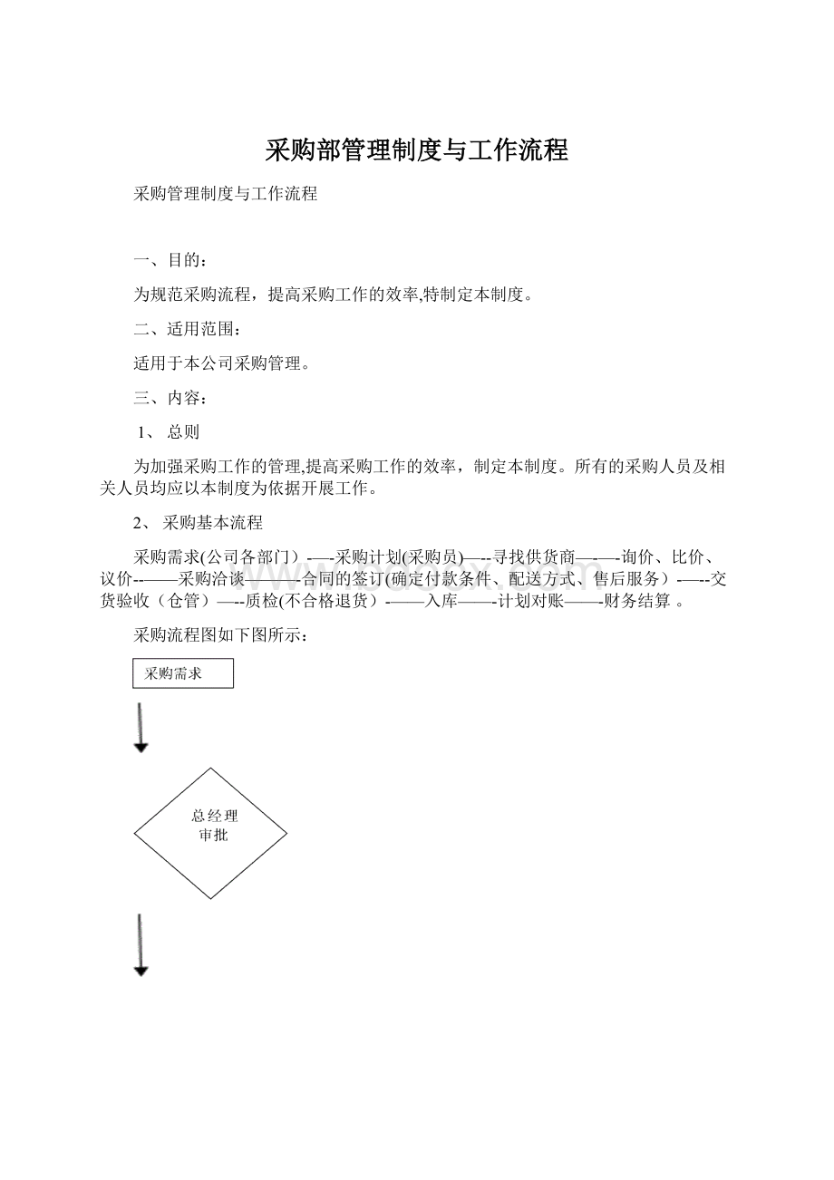 采购部管理制度与工作流程.docx_第1页