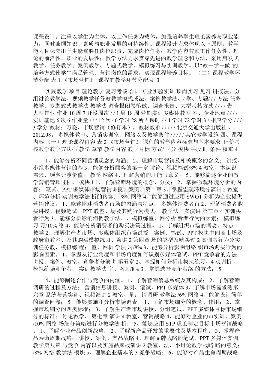 市场营销 升本 课程大纲理论 实践.docx_第2页