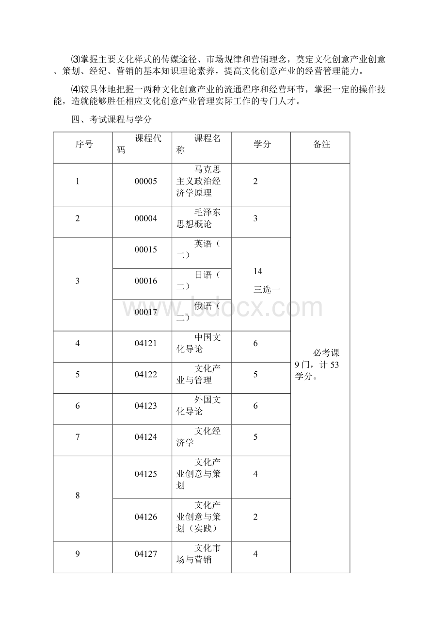 北京市高等教育自学考试文化产业专业独立本科段考试计划.docx_第2页