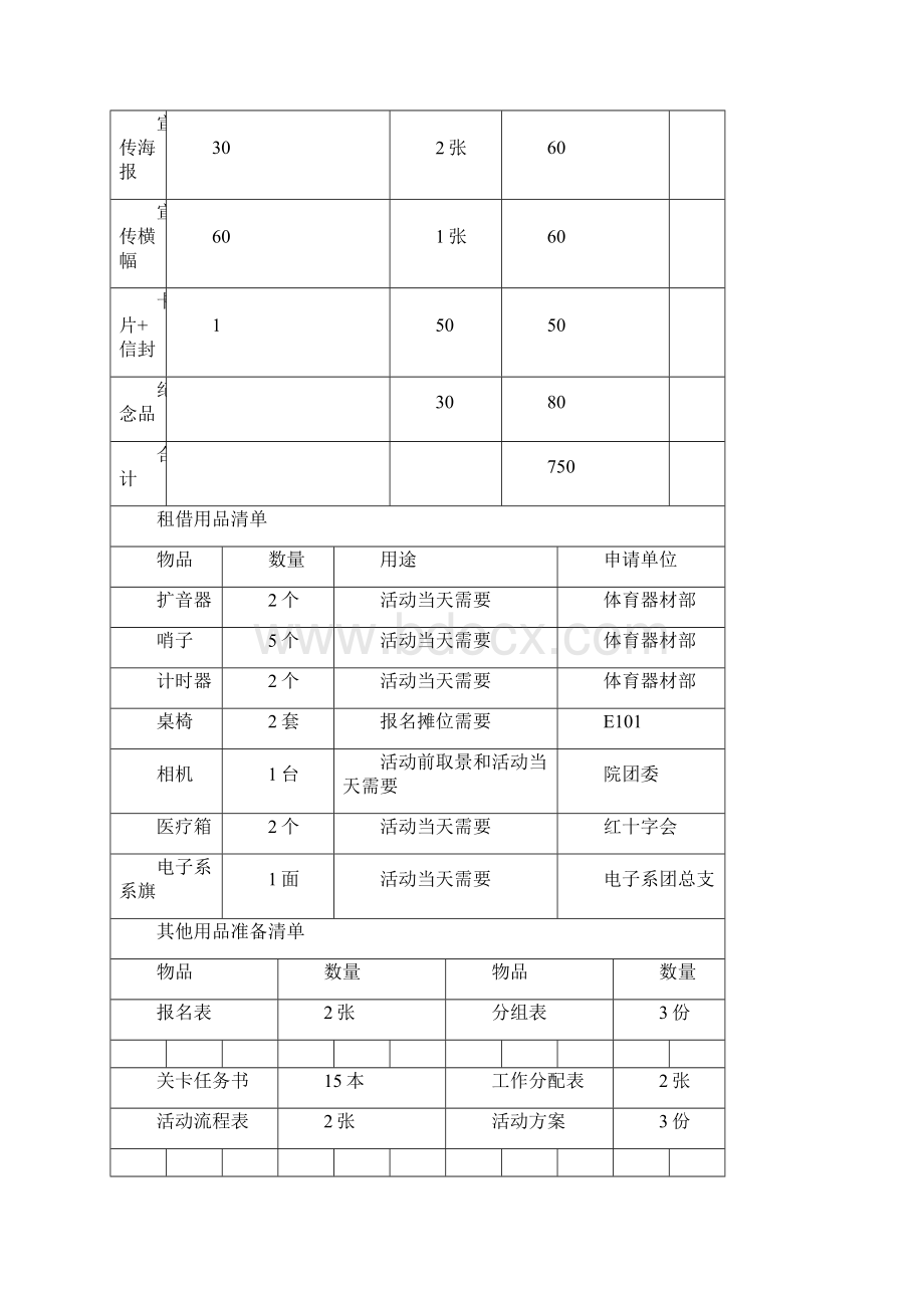 低碳环保活动策划书.docx_第3页