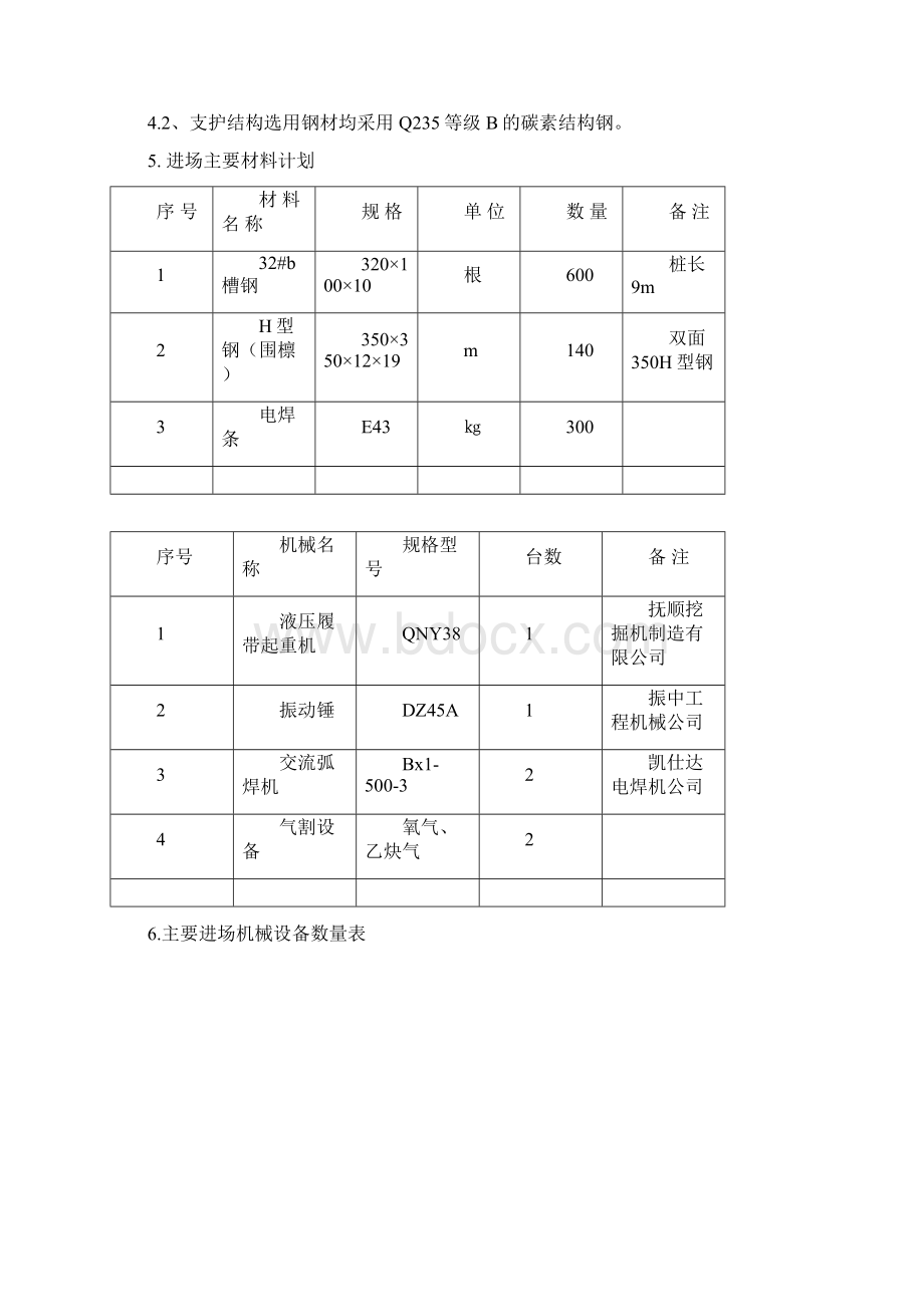 钢板桩支护工程施工设计方案.docx_第3页