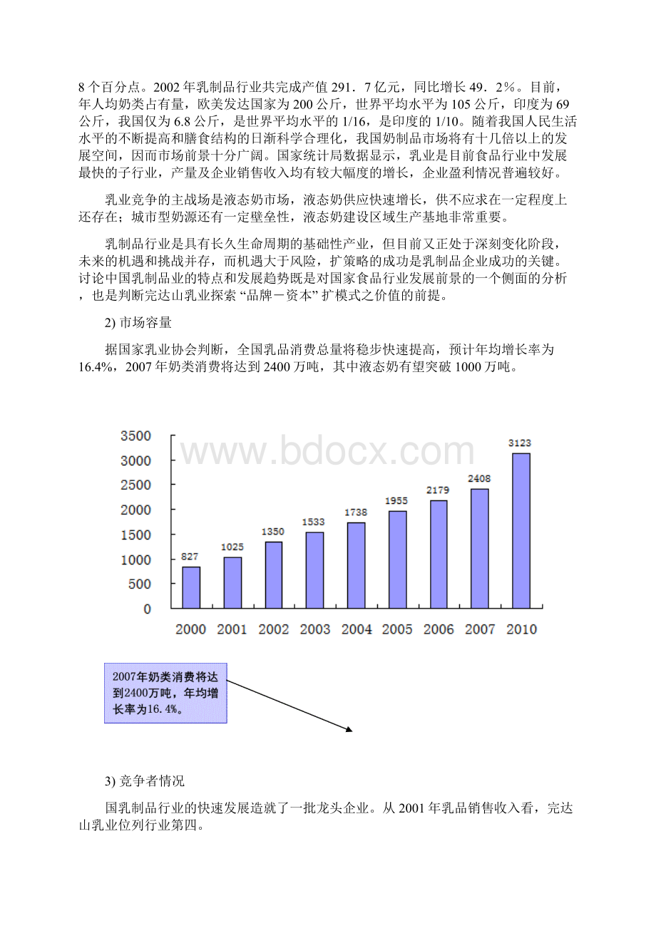 2完达山投资计划书.docx_第3页