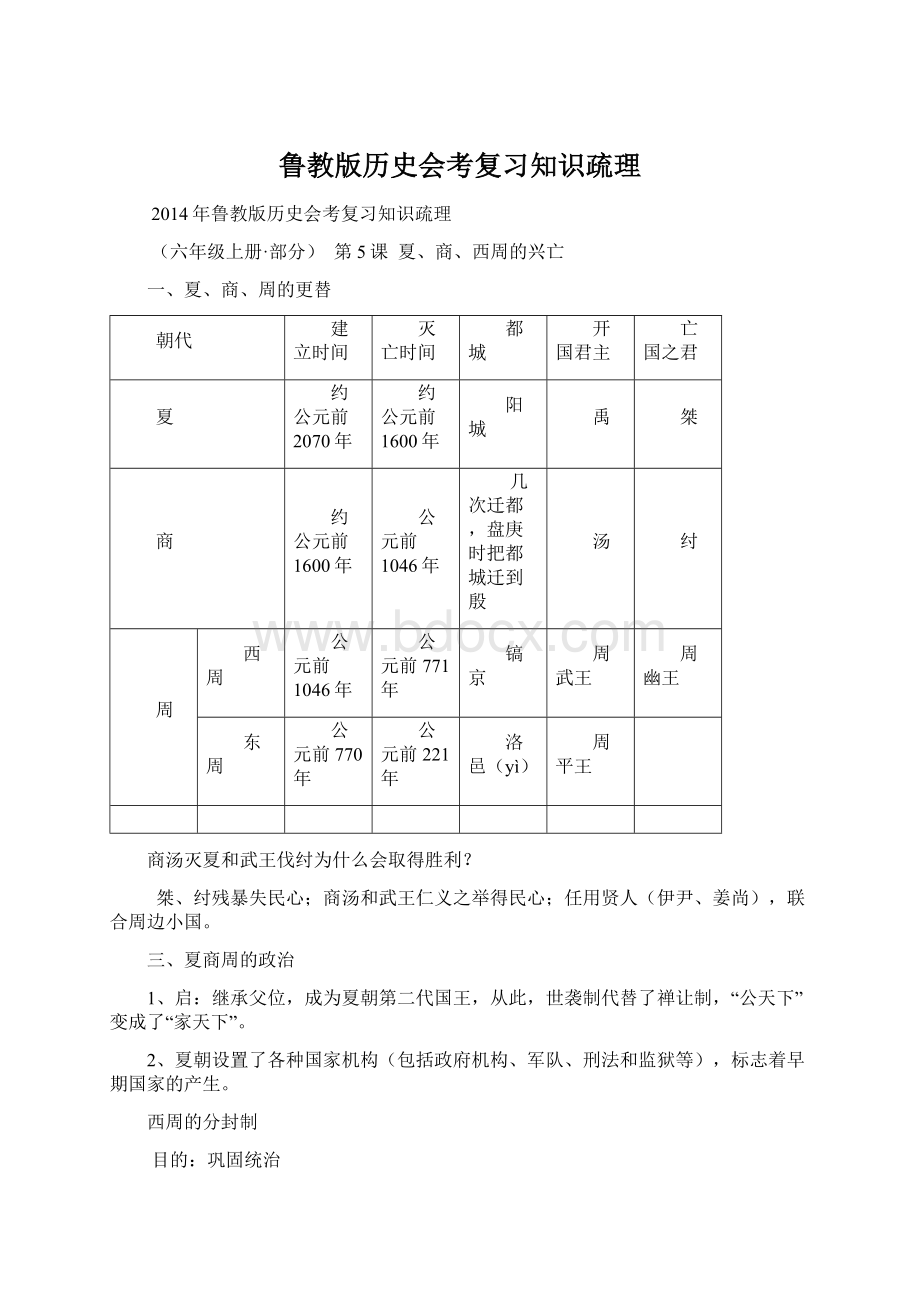 鲁教版历史会考复习知识疏理.docx