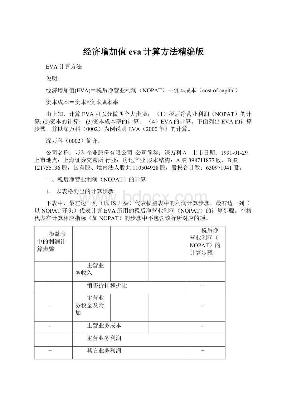 经济增加值eva计算方法精编版.docx