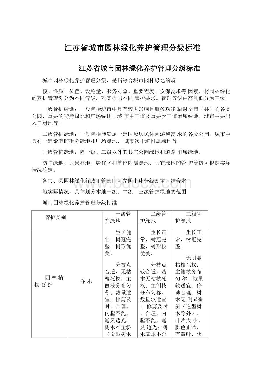 江苏省城市园林绿化养护管理分级标准.docx