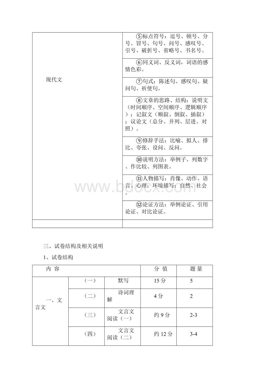 上海市初中语文课程终结性评价指南.docx_第3页