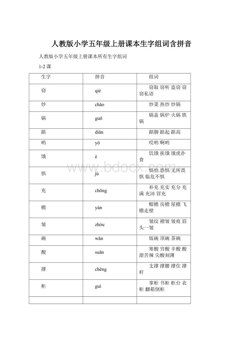 人教版小学五年级上册课本生字组词含拼音.docx_第1页