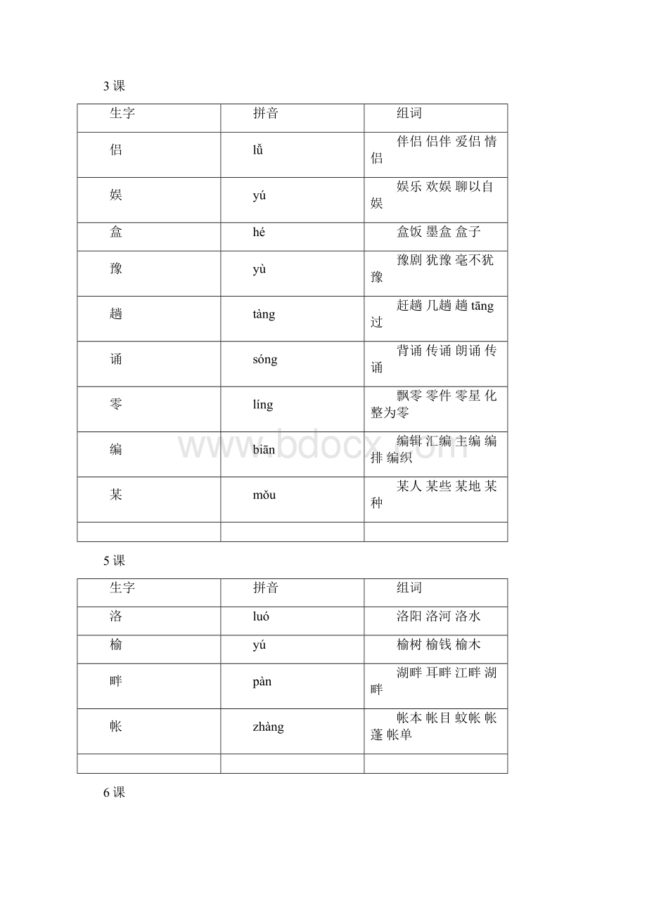 人教版小学五年级上册课本生字组词含拼音.docx_第2页