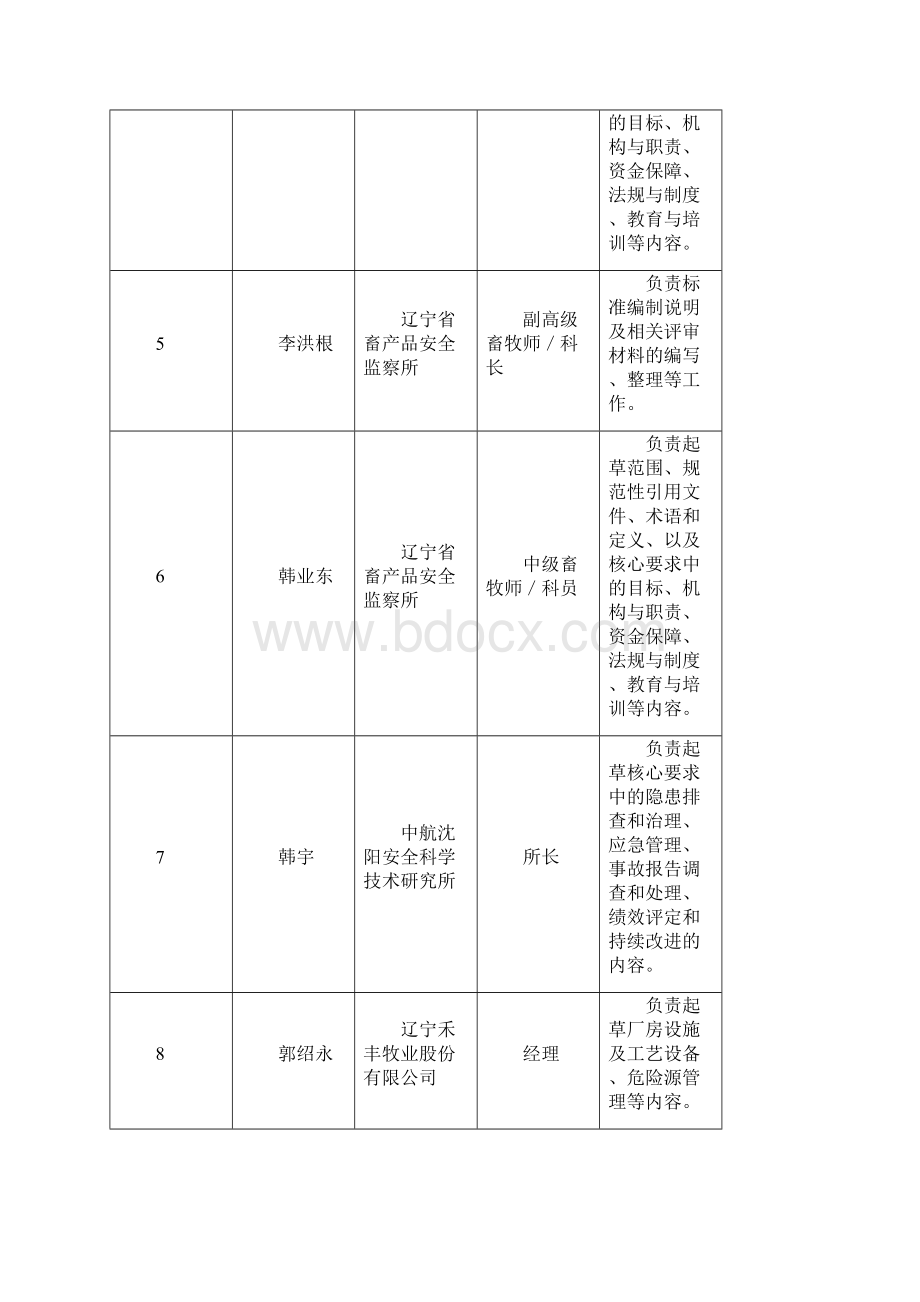 辽宁饲料生产企业安全生产标准化规范.docx_第3页