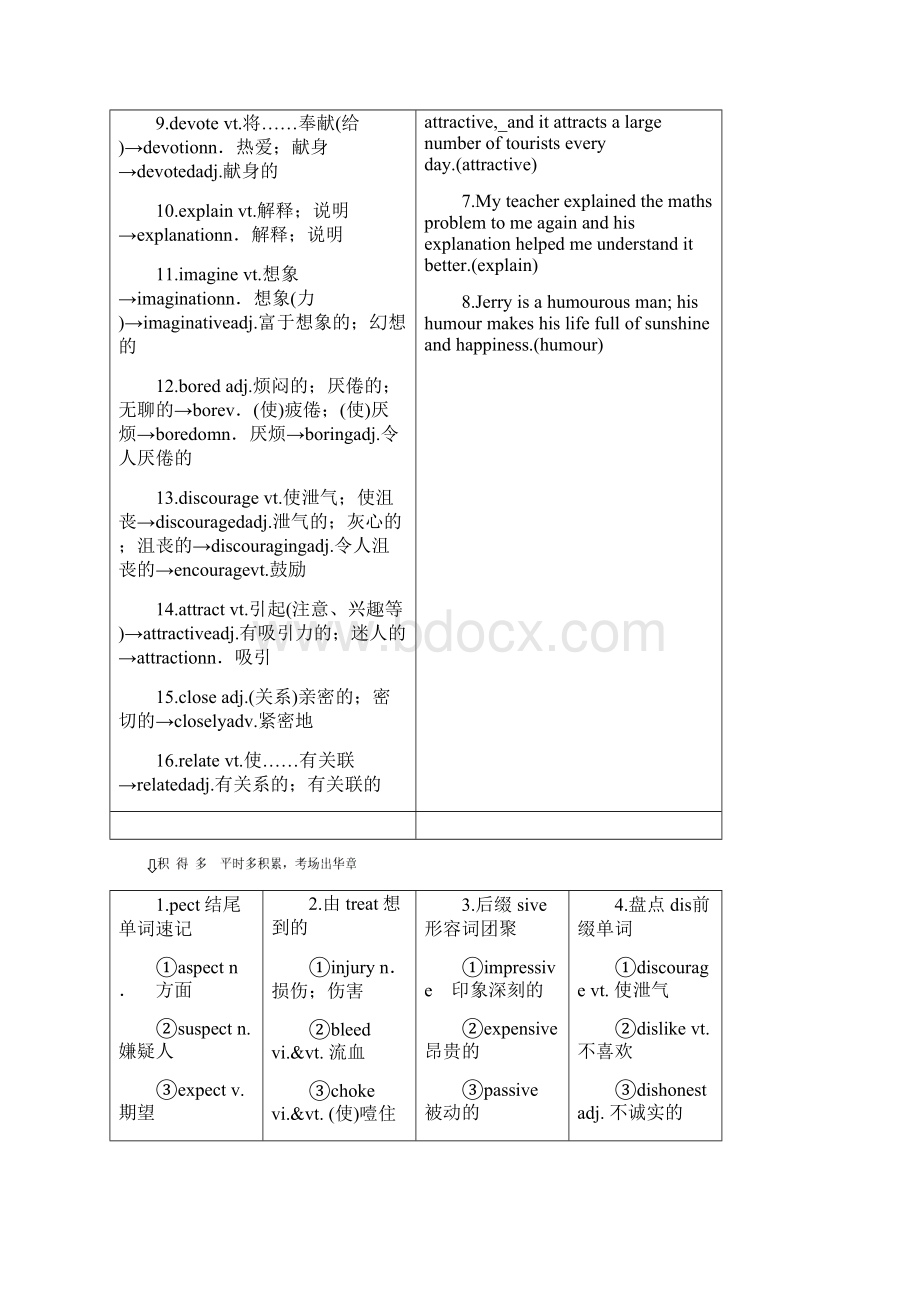 届高考英语一轮复习Unit3FavouriteTeachers学案重庆大学版必修1.docx_第2页