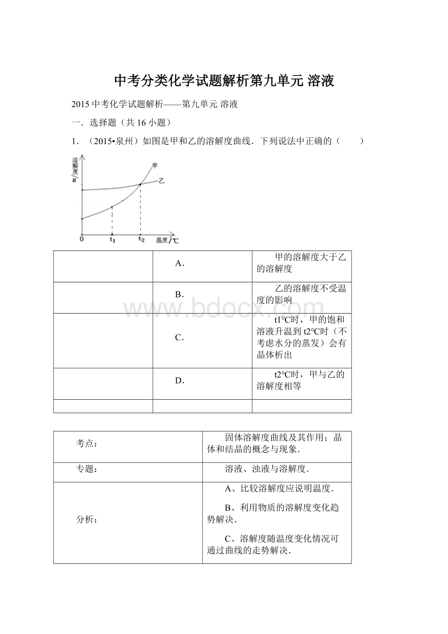 中考分类化学试题解析第九单元 溶液.docx