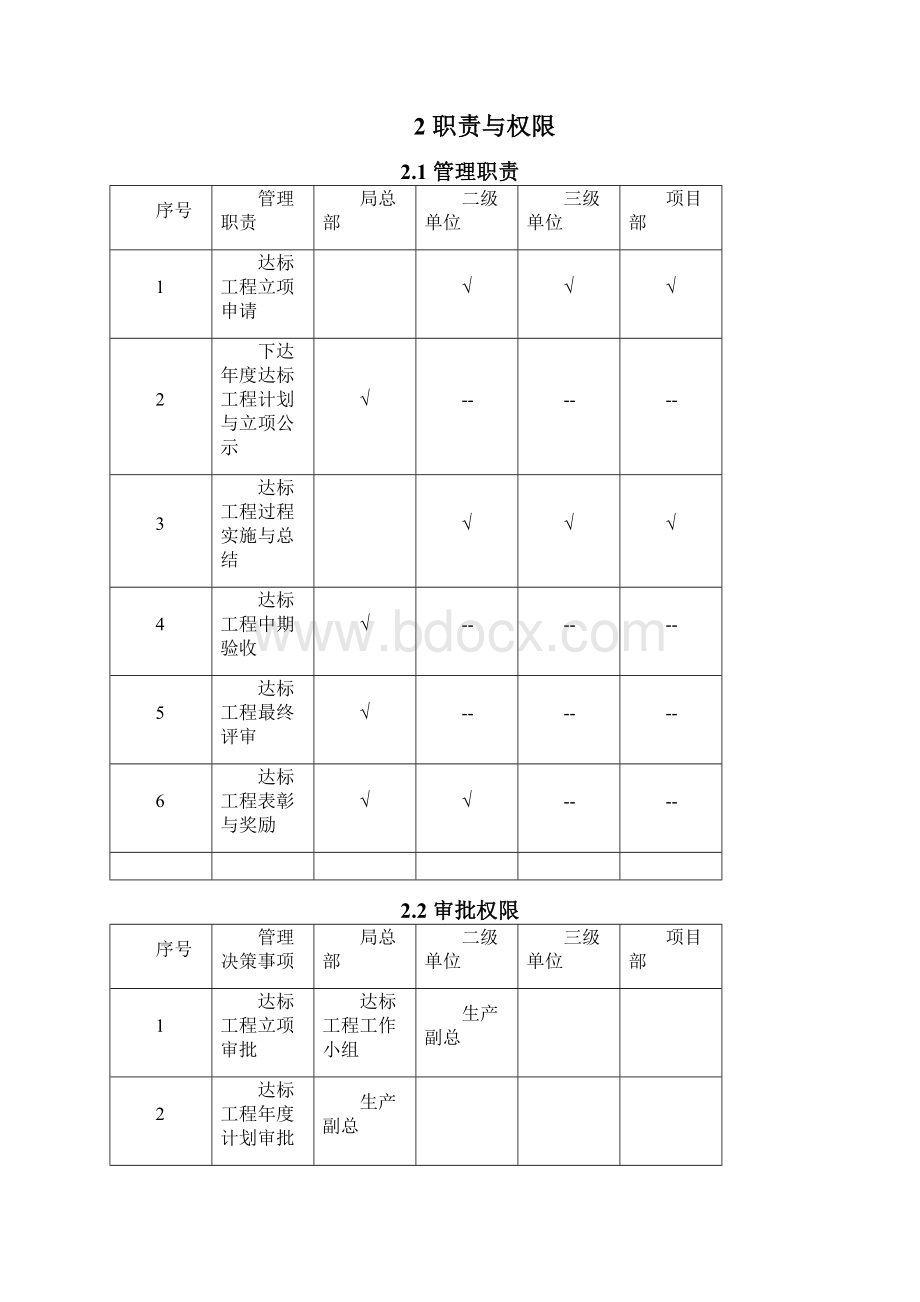 137号局工字中建八局绿色施工达标工程管理实施细则暂行.docx_第2页