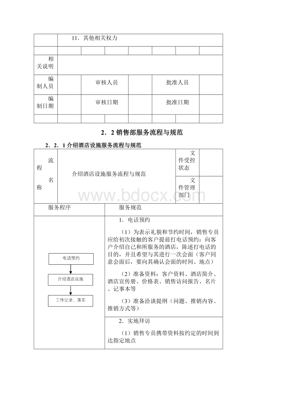 销售部sop.docx_第3页