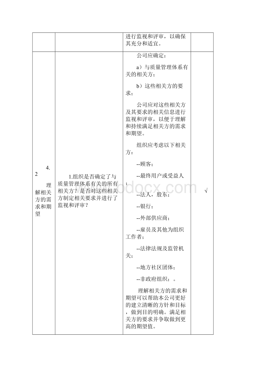 GJB9001C内审检查表范例.docx_第2页