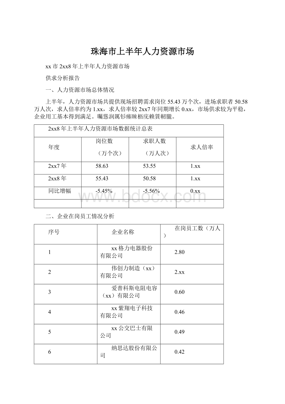 珠海市上半年人力资源市场.docx_第1页