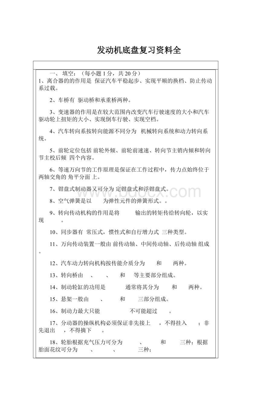 发动机底盘复习资料全.docx_第1页