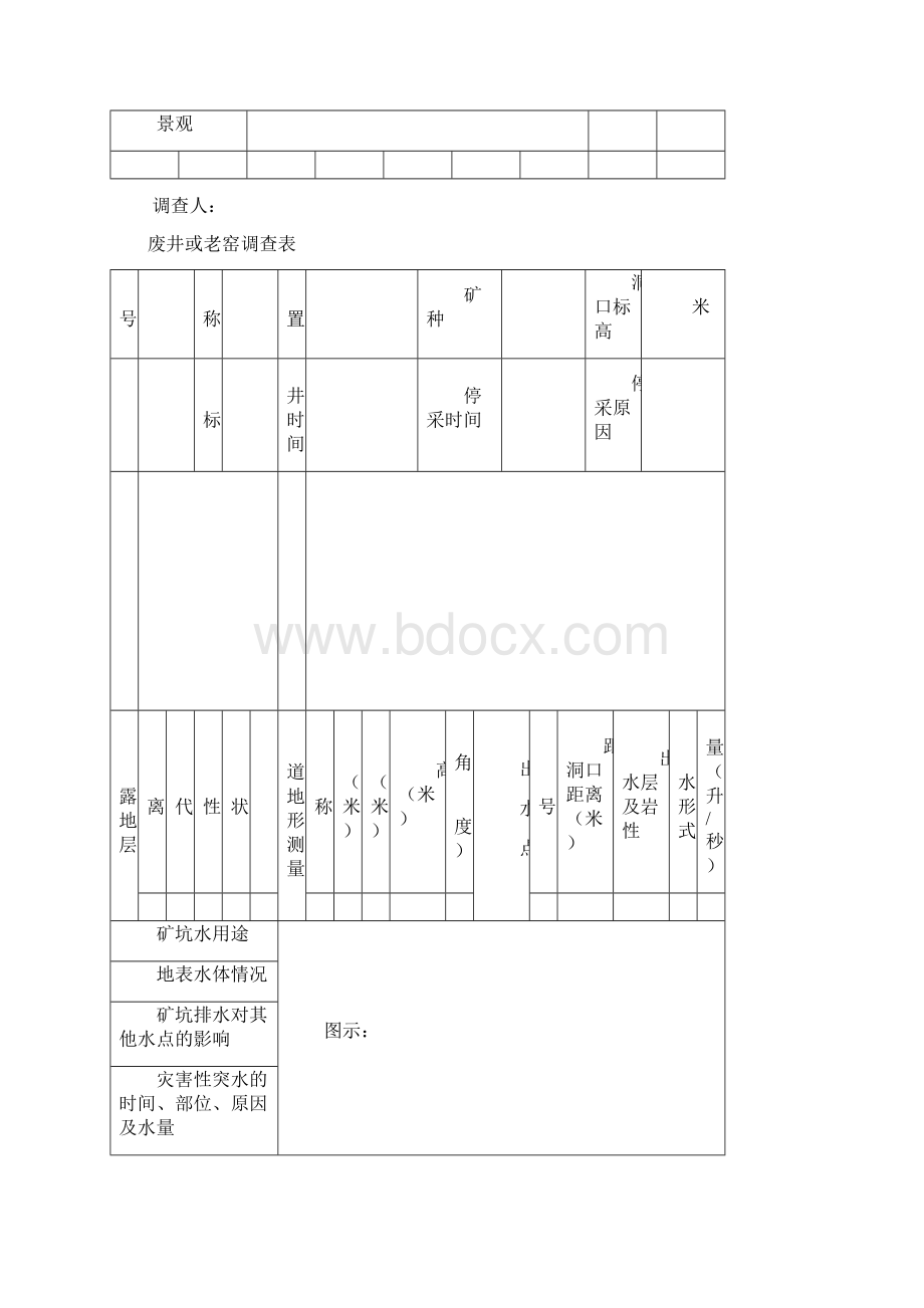 矿井水文地质记录表.docx_第2页