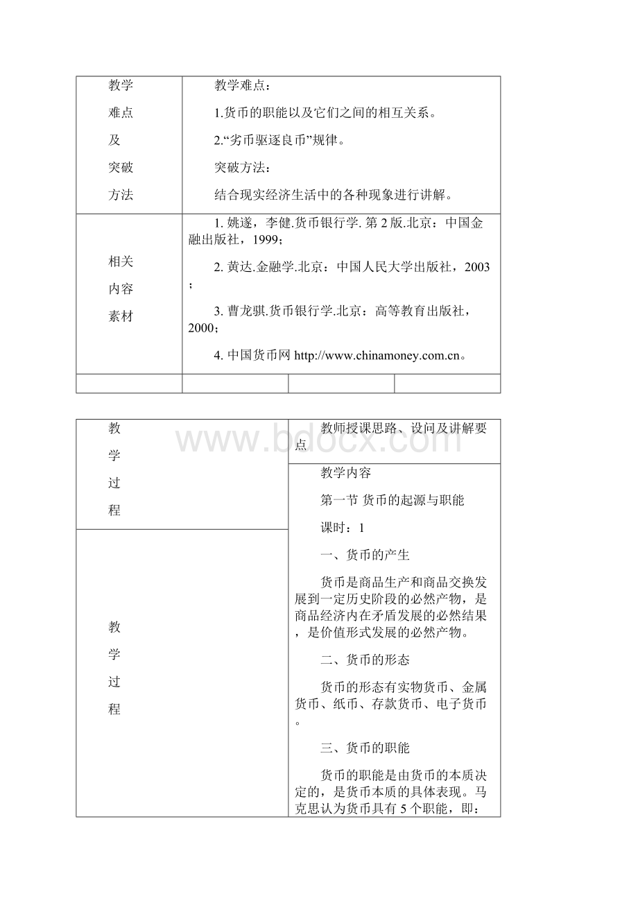 货币银行学教案.docx_第2页