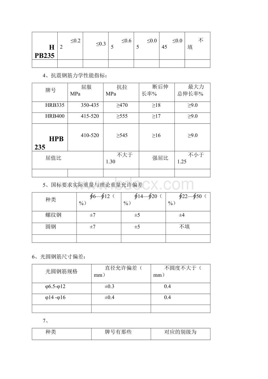 精选资料办公室业务知识培训题库.docx_第2页