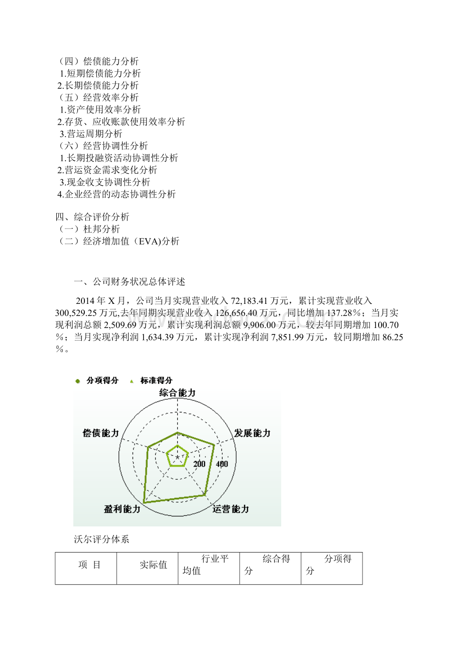 月度财务分析报告书.docx_第2页