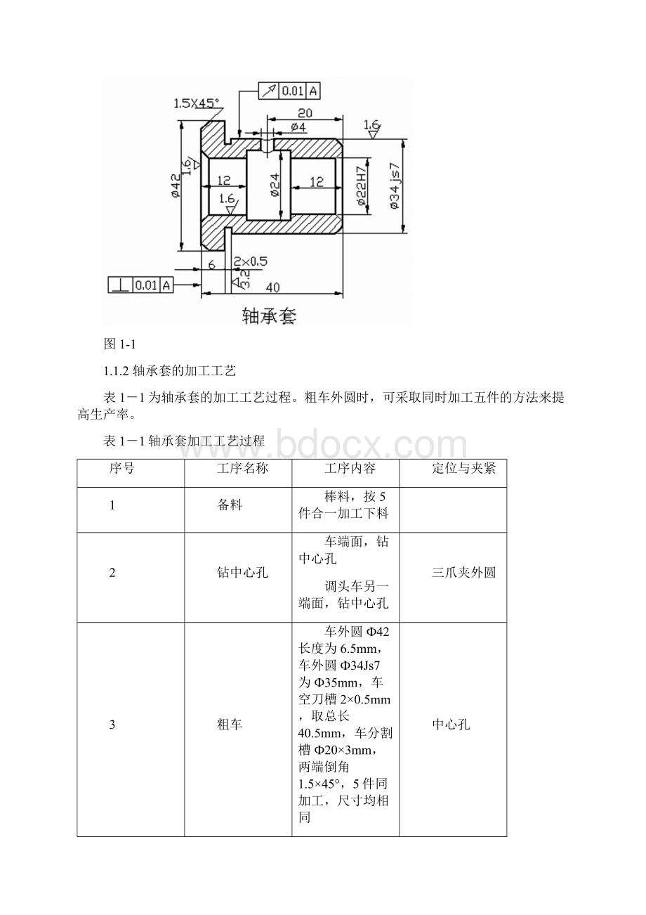 套类零件加工工艺讲解.docx_第3页