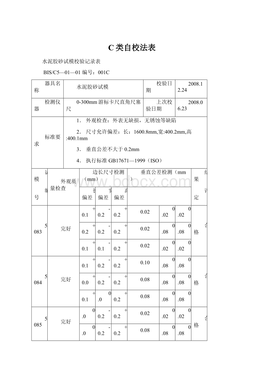 C类自校法表.docx