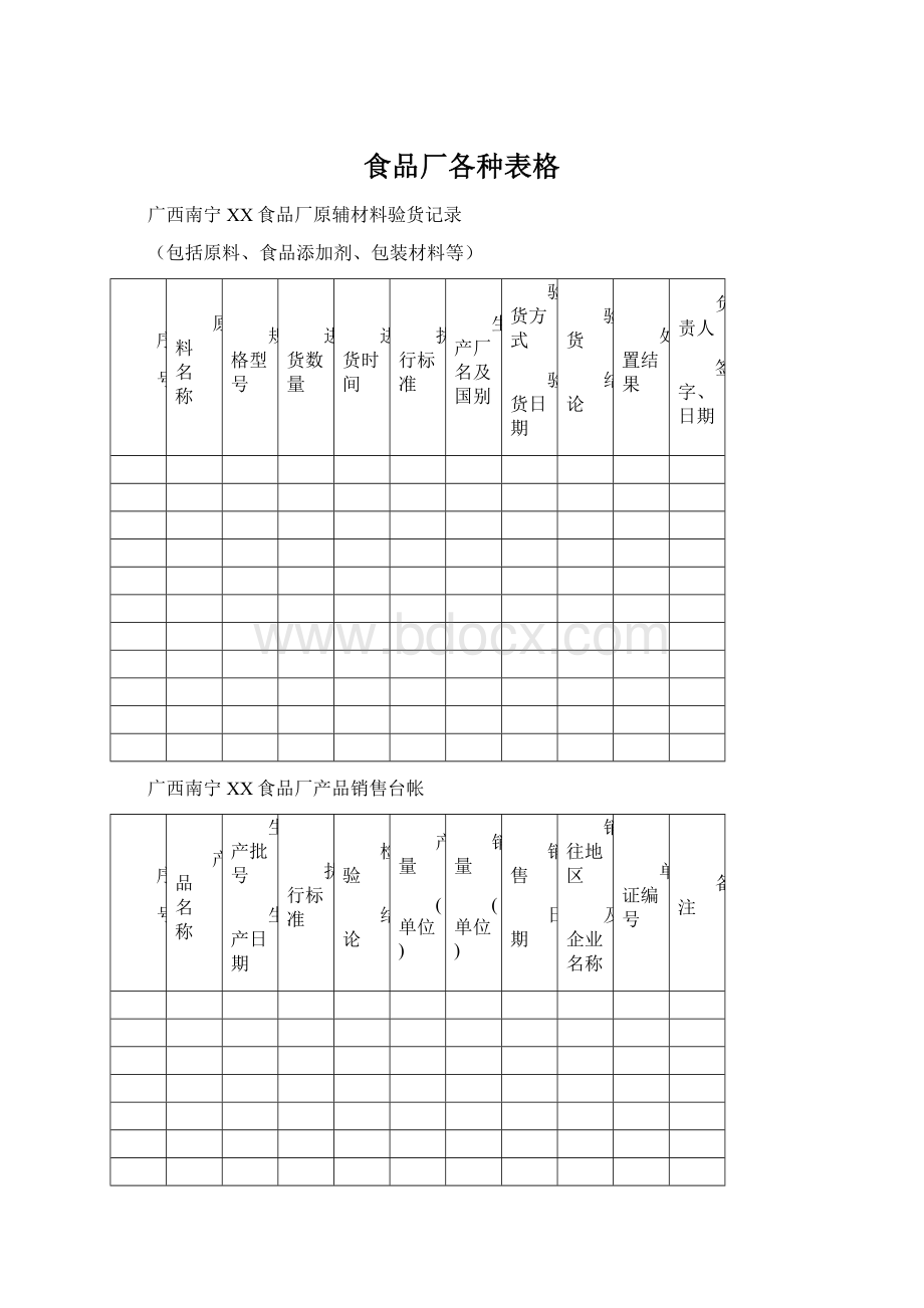 食品厂各种表格.docx