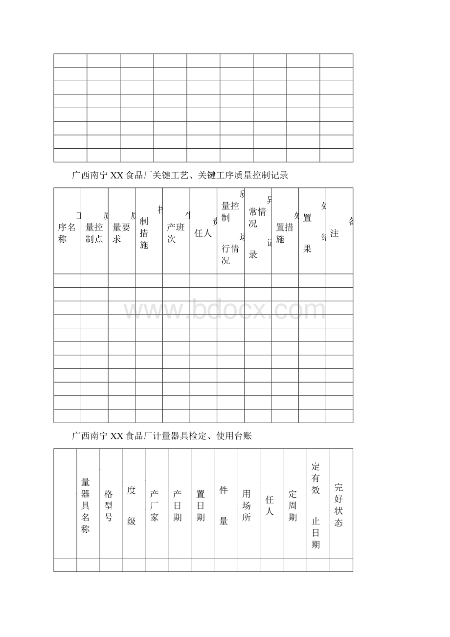 食品厂各种表格.docx_第3页