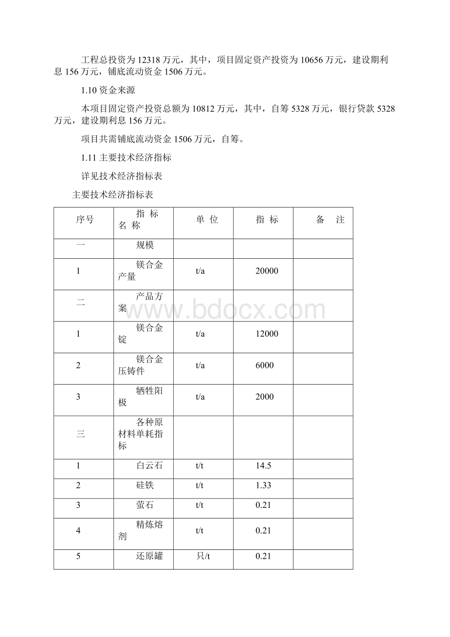 年产0吨镁合金项目可行性研究报告完美精编.docx_第3页