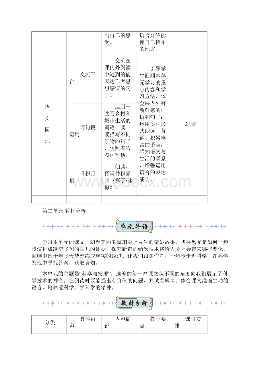 部编人教小学四年级下册语文单元教材分析精编全册18单元1.docx_第3页