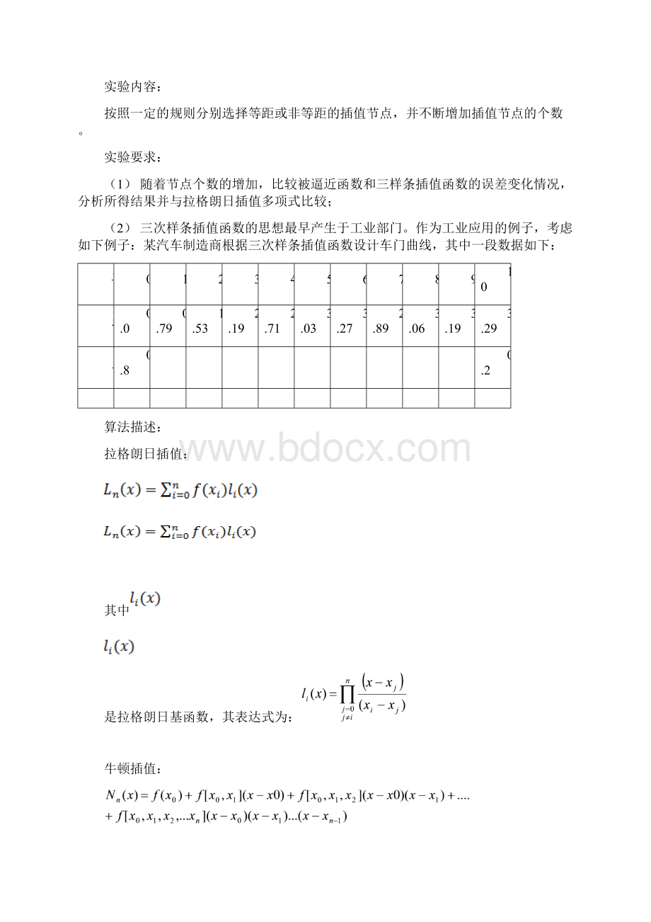 数值分析作业三次样条插值汇总.docx_第2页