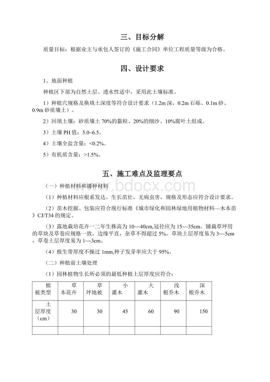 政工程绿化工程实施细则.docx_第2页