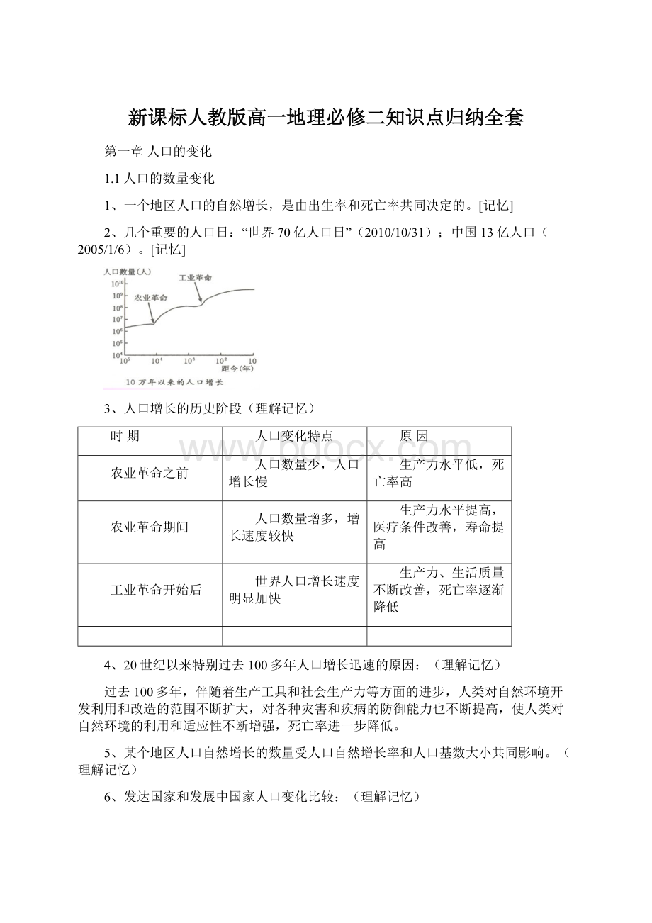 新课标人教版高一地理必修二知识点归纳全套.docx