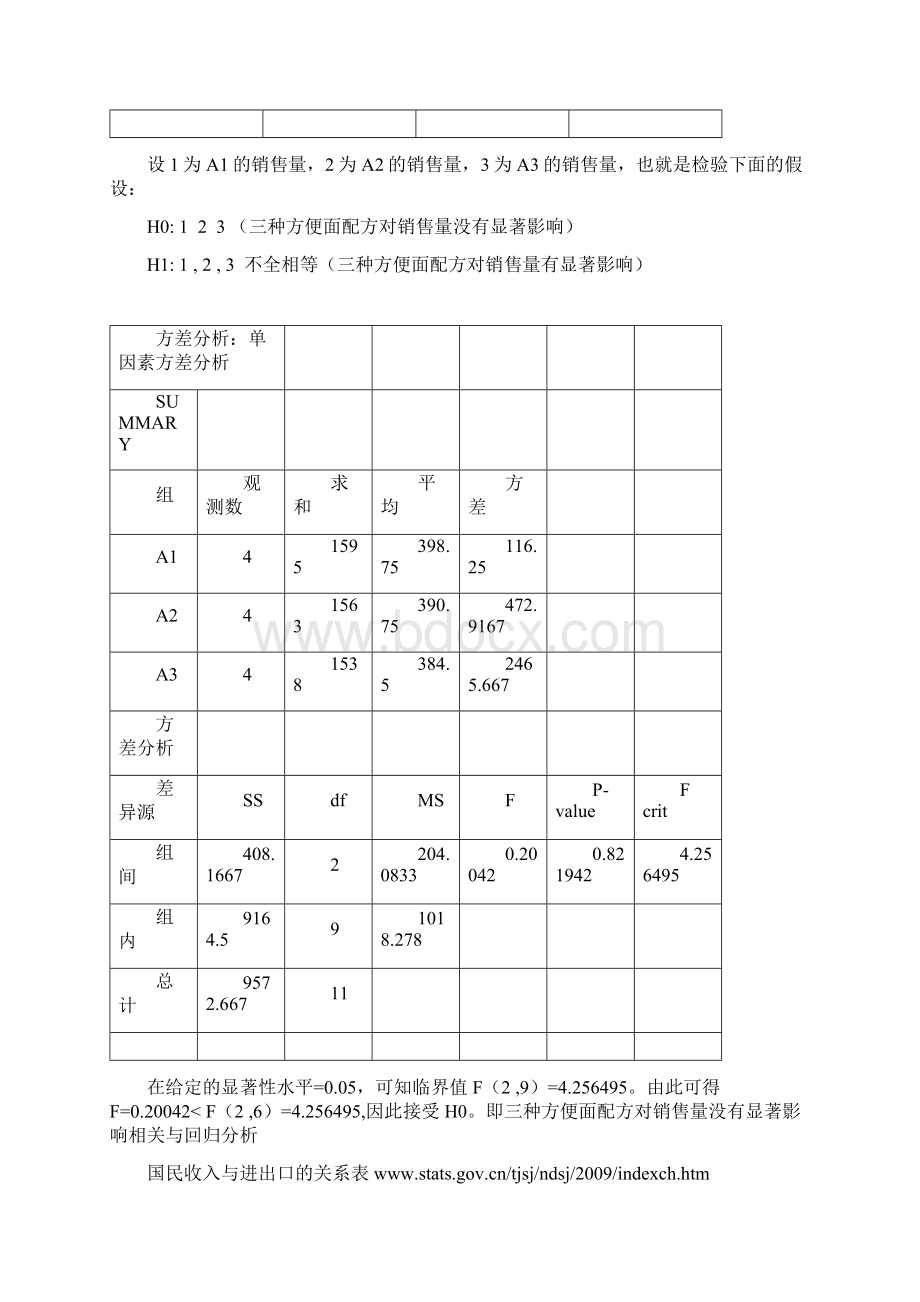 统计学西南财经大学出版社第五版期末作业.docx_第2页