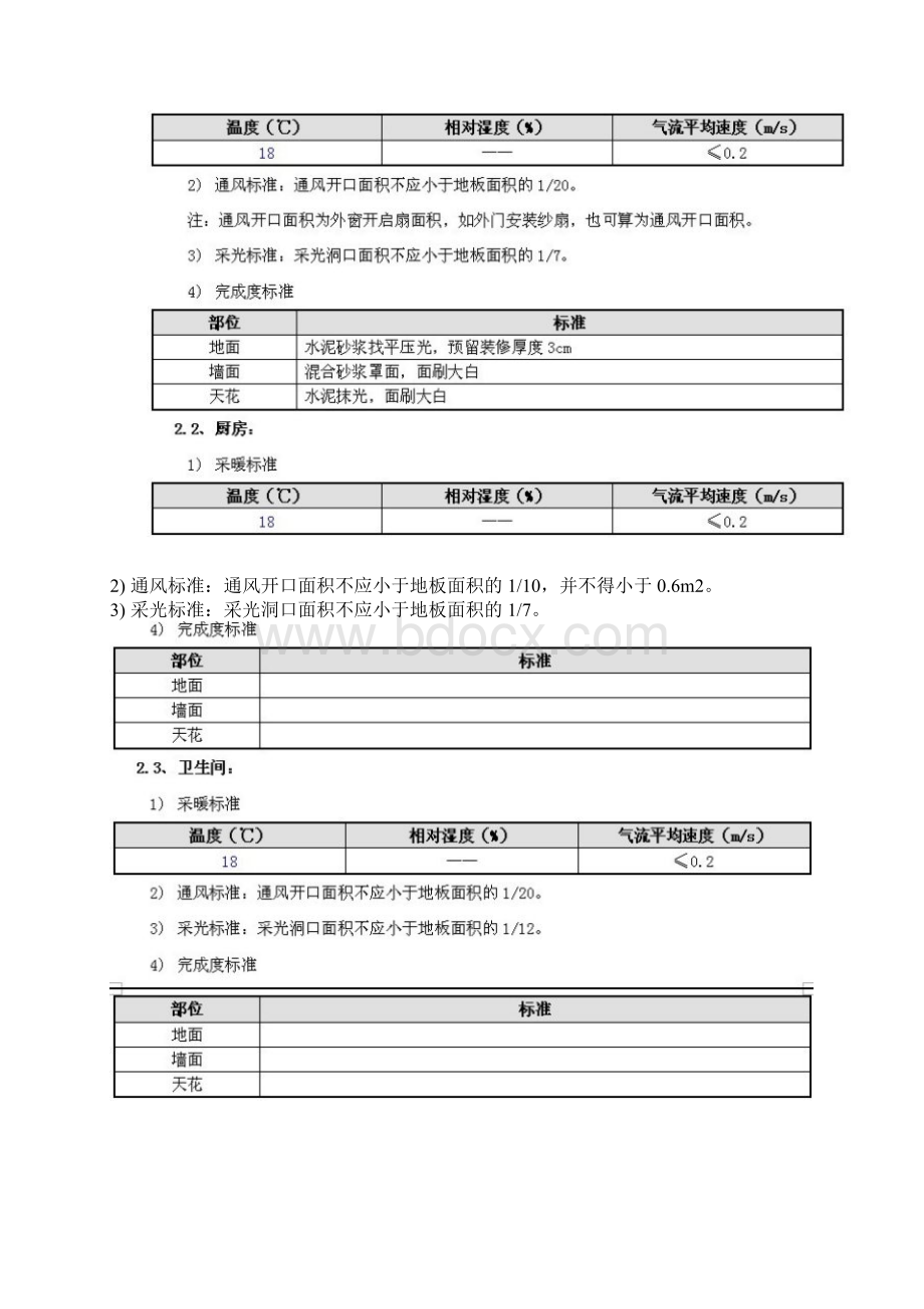 万科住宅性能标准最新版.docx_第3页