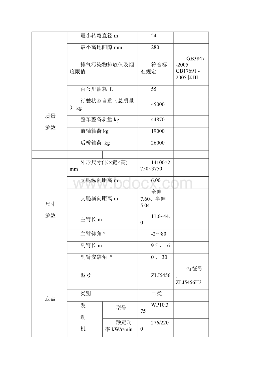 中联QY70T吊车参数.docx_第3页