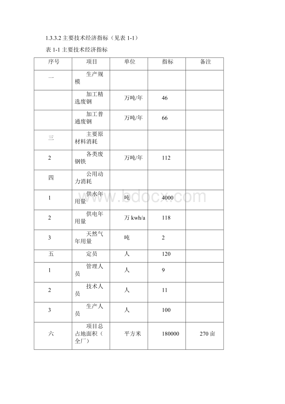 废钢回收与加工配送建设项目可研报告.docx_第3页